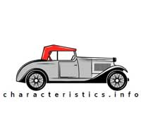 Catalog Auto Characteristics
